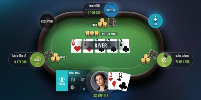 Các hành động cơ bản trong luật Poker 